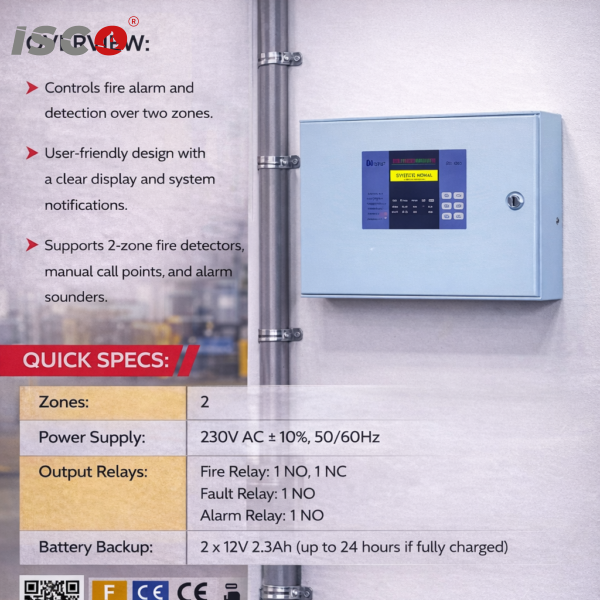 لوحة إنذار الحريق التقليدية ذات المنطقتين (2 Zones Conventional Panel)